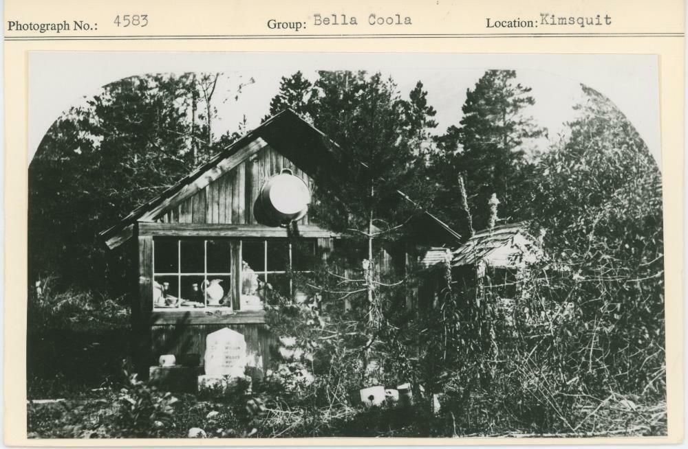 Image representing photograph.