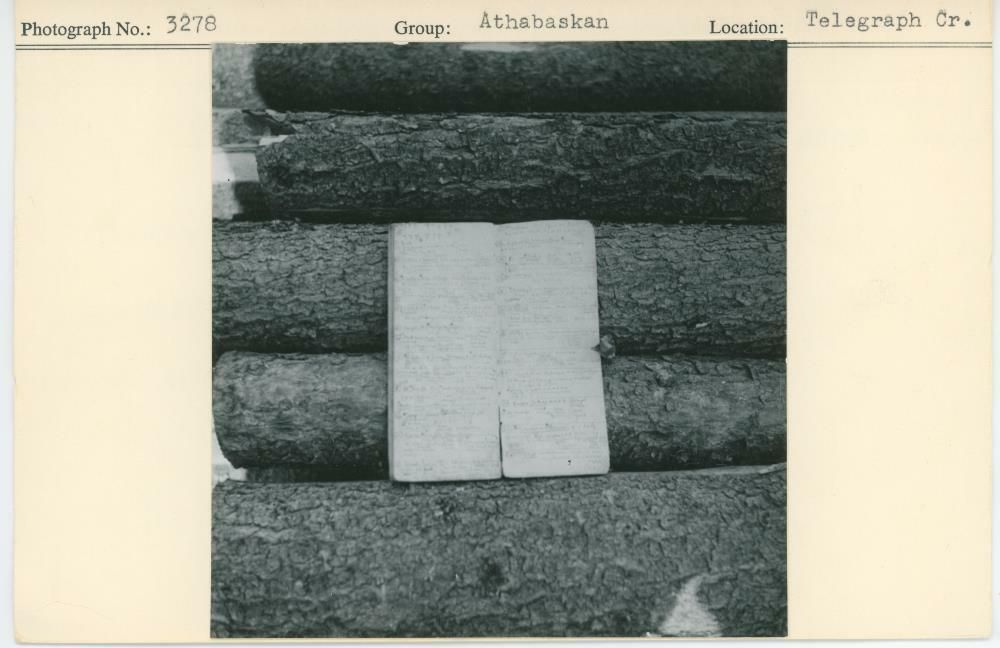 Image representing photograph.