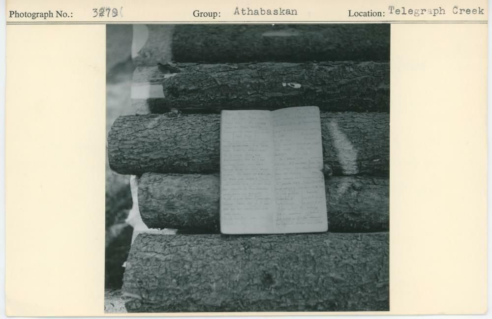 Image representing photograph.