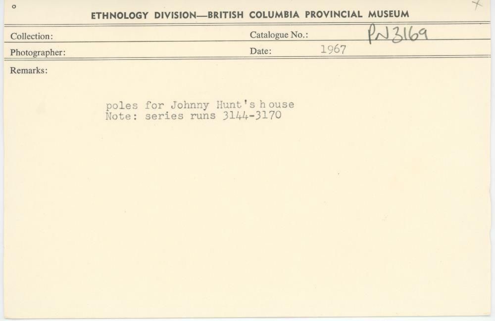 Image representing photograph.