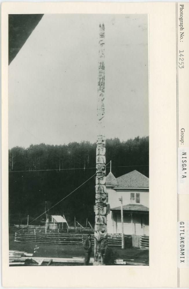 Image representing photograph.