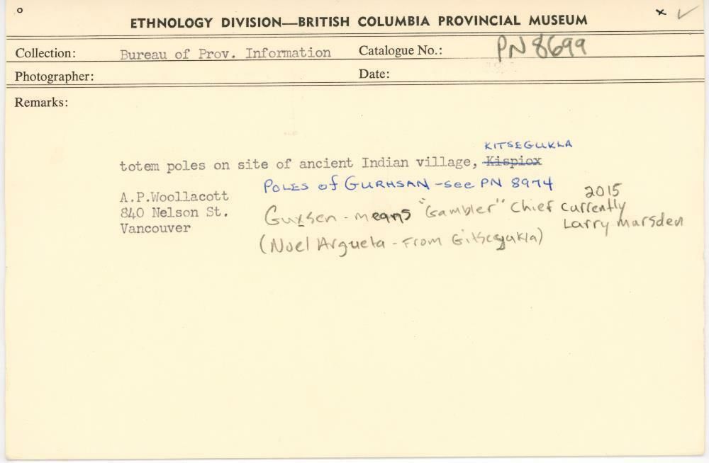 Image representing photograph.