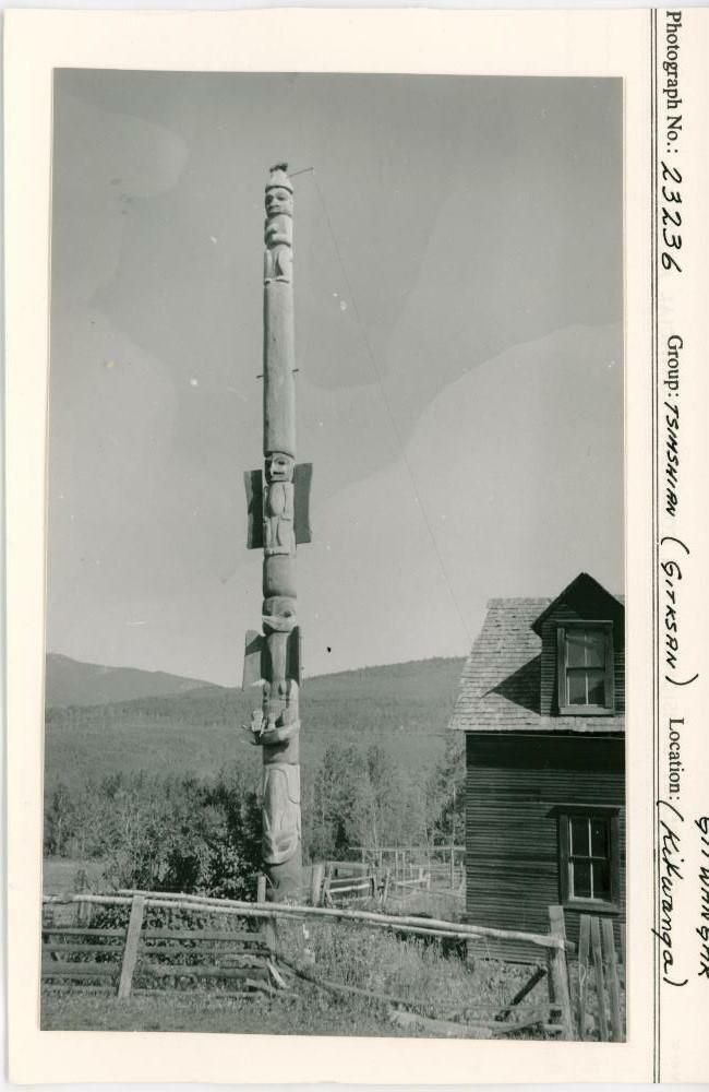 Image representing photograph.