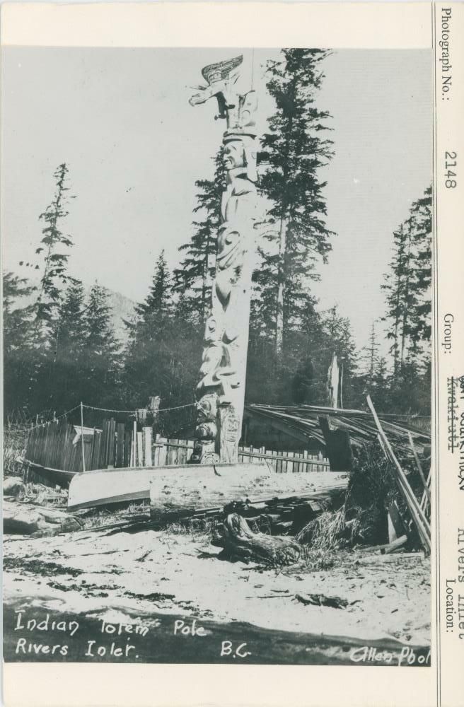 Image representing photograph.