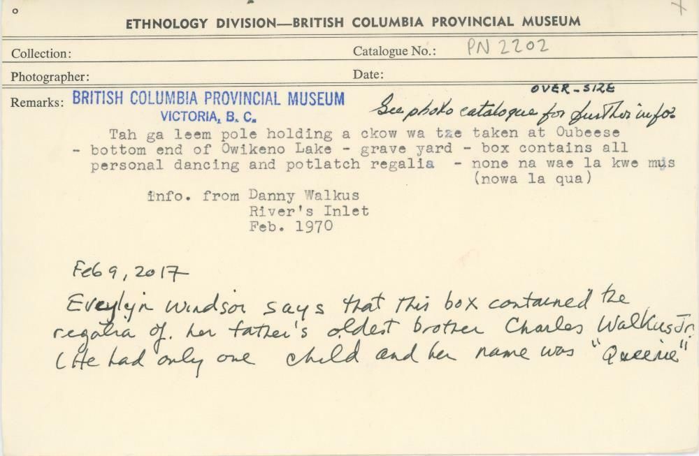 Image representing photograph.