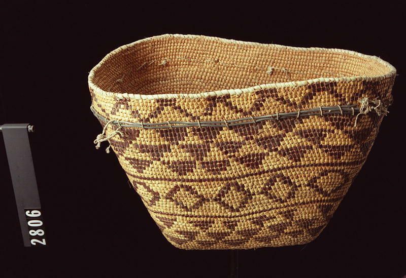 Image representing Basket.