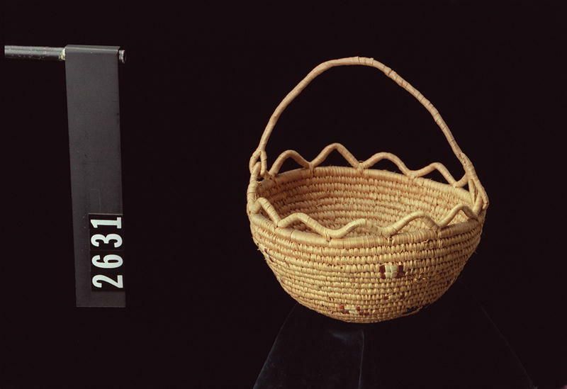 Image representing Basket.