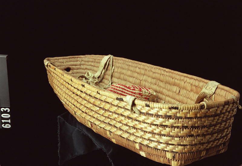 Image representing Basket.