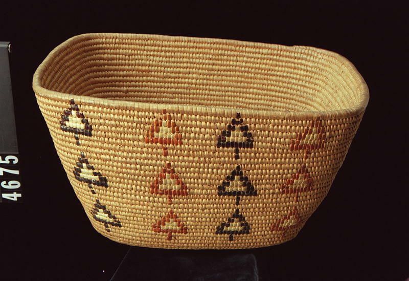 Image representing Basket.