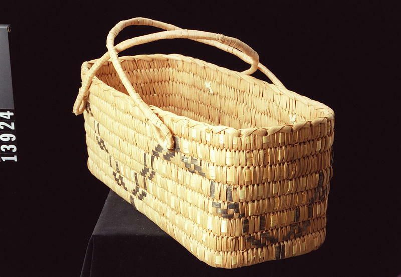 Image representing Basket.