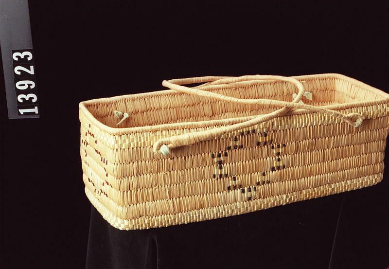Image representing Basket.