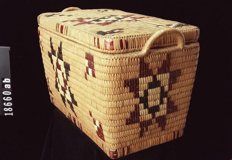 Image representing Basket.