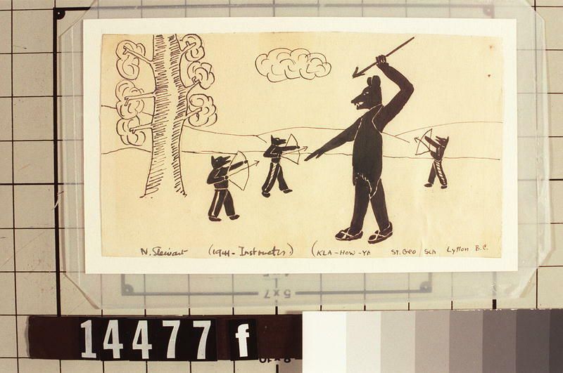 Image representing Drawing.