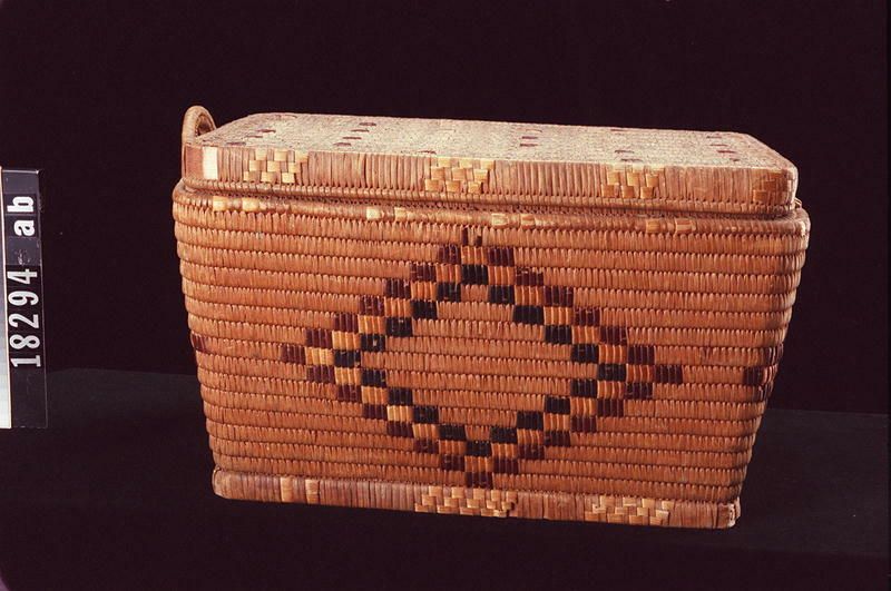 Image representing Basket.