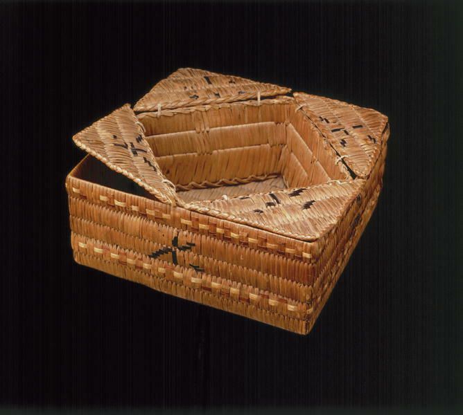 Image representing Basket.