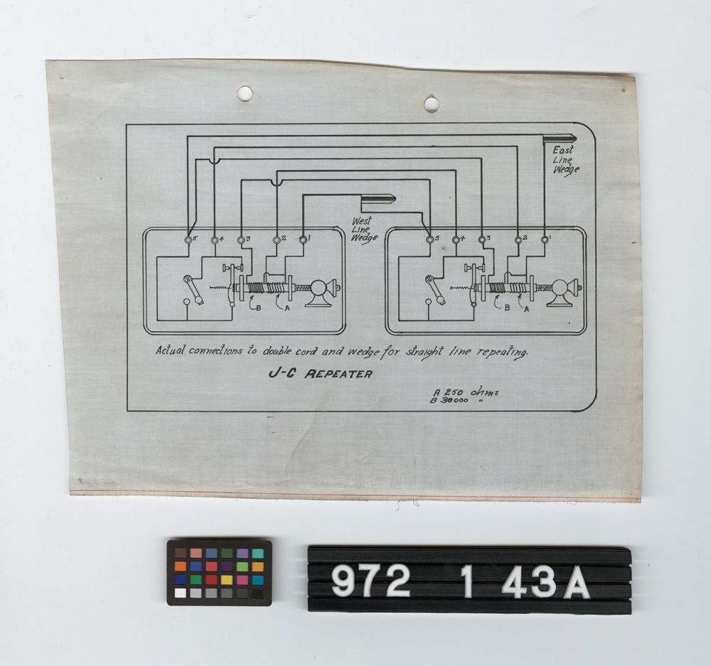 Image representing Blueprint.