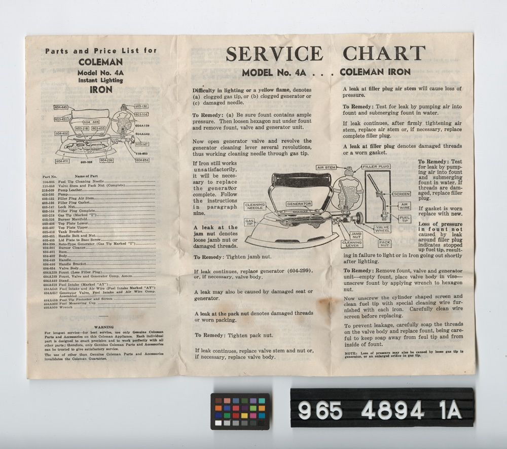 Image representing instruction booklet.