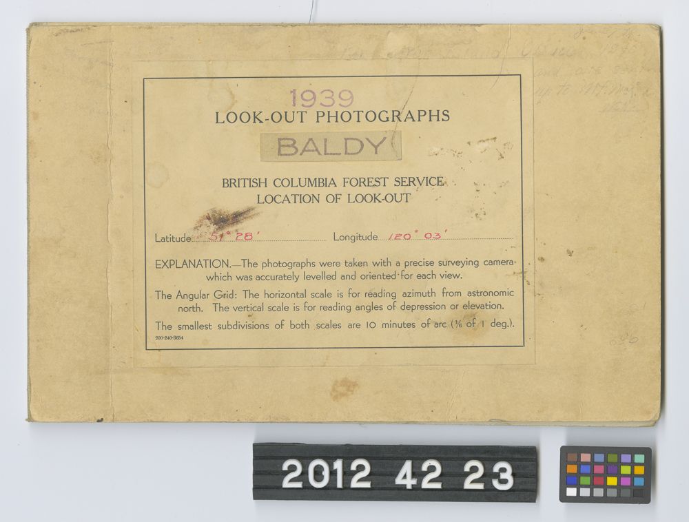 Image representing Photograph.