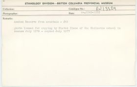 Image representing photograph.