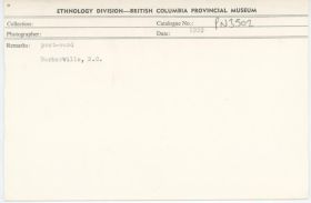 Image representing photograph.