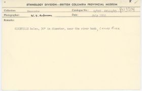 Image representing photograph.