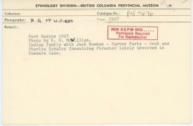 Image representing photograph.