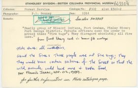 Image representing photograph.