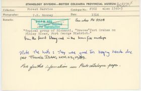 Image representing photograph.