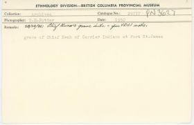 Image representing photograph.