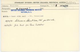 Image representing photograph.