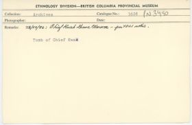 Image representing photograph.