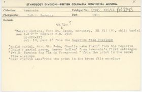 Image representing photograph.