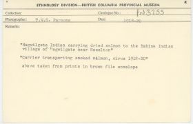 Image representing photograph.