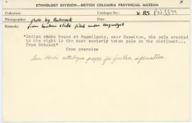 Image representing photograph.