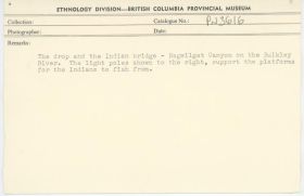 Image representing photograph.