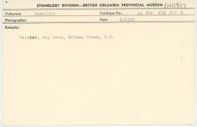 Image representing photograph.