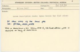 Image representing photograph.