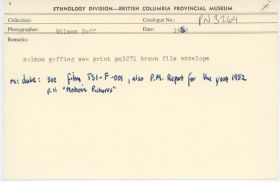 Image representing photograph.