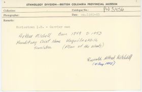 Image representing photograph.