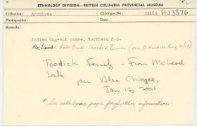 Image representing photograph.