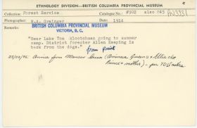 Image representing photograph.