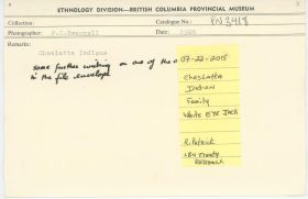 Image representing photograph.