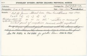 Image representing photograph.