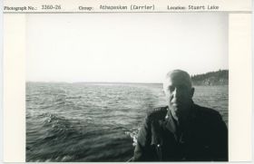 Image representing photograph.