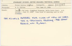 Image representing photograph.