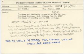 Image representing photograph.