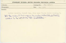 Image representing photograph.