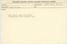 Image representing photograph.