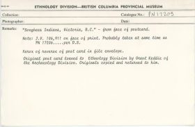 Image representing photograph.