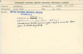 Image representing photograph.